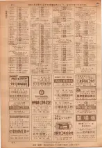 昭和36年7月1日現在大阪市職業別電話番号簿 0474ページのサムネイル