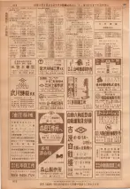 昭和36年7月1日現在大阪市職業別電話番号簿 0476ページのサムネイル