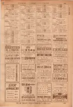 昭和36年7月1日現在大阪市職業別電話番号簿 0483ページのサムネイル