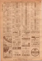 昭和36年7月1日現在大阪市職業別電話番号簿 0514ページのサムネイル