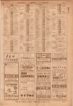 昭和36年7月1日現在大阪市職業別電話番号簿 0517ページのサムネイル