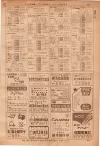 昭和36年7月1日現在大阪市職業別電話番号簿 0523ページのサムネイル