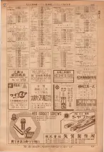 昭和36年7月1日現在大阪市職業別電話番号簿 0525ページのサムネイル