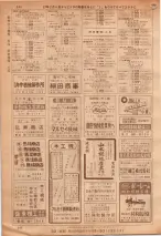 昭和36年7月1日現在大阪市職業別電話番号簿 0546ページのサムネイル
