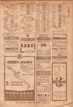 昭和36年7月1日現在大阪市職業別電話番号簿 0551ページのサムネイル