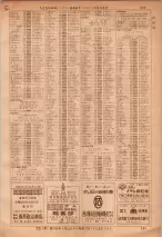 昭和36年7月1日現在大阪市職業別電話番号簿 0595ページのサムネイル