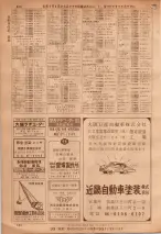 昭和36年7月1日現在大阪市職業別電話番号簿 0600ページのサムネイル