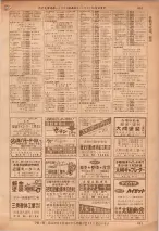 昭和36年7月1日現在大阪市職業別電話番号簿 0601ページのサムネイル