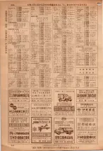 昭和36年7月1日現在大阪市職業別電話番号簿 0604ページのサムネイル