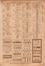 昭和36年7月1日現在大阪市職業別電話番号簿 0605ページのサムネイル