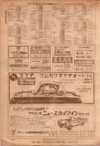 昭和36年7月1日現在大阪市職業別電話番号簿 0612ページのサムネイル