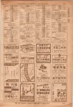 昭和36年7月1日現在大阪市職業別電話番号簿 0615ページのサムネイル