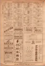 昭和36年7月1日現在大阪市職業別電話番号簿 0616ページのサムネイル