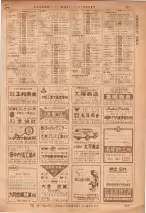 昭和36年7月1日現在大阪市職業別電話番号簿 0617ページのサムネイル