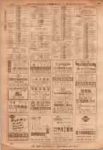 昭和36年7月1日現在大阪市職業別電話番号簿 0620ページのサムネイル