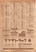 昭和36年7月1日現在大阪市職業別電話番号簿 0622ページのサムネイル