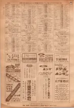 昭和36年7月1日現在大阪市職業別電話番号簿 0626ページのサムネイル
