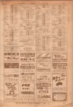 昭和36年7月1日現在大阪市職業別電話番号簿 0627ページのサムネイル