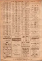 昭和36年7月1日現在大阪市職業別電話番号簿 0638ページのサムネイル
