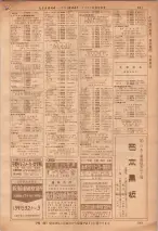 昭和36年7月1日現在大阪市職業別電話番号簿 0641ページのサムネイル