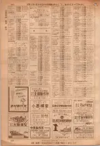 昭和36年7月1日現在大阪市職業別電話番号簿 0644ページのサムネイル