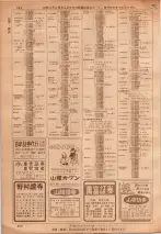 昭和36年7月1日現在大阪市職業別電話番号簿 0664ページのサムネイル