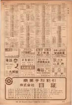 昭和36年7月1日現在大阪市職業別電話番号簿 0673ページのサムネイル