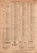 昭和36年7月1日現在大阪市職業別電話番号簿 0676ページのサムネイル