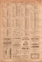 昭和36年7月1日現在大阪市職業別電話番号簿 0690ページのサムネイル