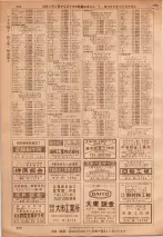 昭和36年7月1日現在大阪市職業別電話番号簿 0692ページのサムネイル