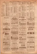 昭和36年7月1日現在大阪市職業別電話番号簿 0694ページのサムネイル