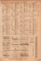 昭和36年7月1日現在大阪市職業別電話番号簿 0699ページのサムネイル