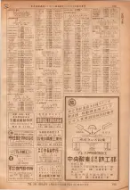 昭和36年7月1日現在大阪市職業別電話番号簿 0703ページのサムネイル