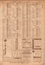 昭和36年7月1日現在大阪市職業別電話番号簿 0705ページのサムネイル