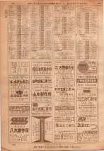 昭和36年7月1日現在大阪市職業別電話番号簿 0706ページのサムネイル