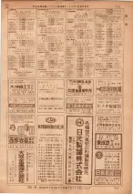 昭和36年7月1日現在大阪市職業別電話番号簿 0713ページのサムネイル