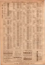 昭和36年7月1日現在大阪市職業別電話番号簿 0716ページのサムネイル
