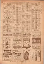 昭和36年7月1日現在大阪市職業別電話番号簿 0719ページのサムネイル