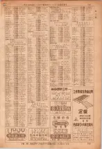 昭和36年7月1日現在大阪市職業別電話番号簿 0735ページのサムネイル