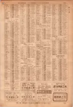 昭和36年7月1日現在大阪市職業別電話番号簿 0739ページのサムネイル