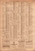 昭和36年7月1日現在大阪市職業別電話番号簿 0744ページのサムネイル
