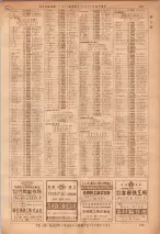 昭和36年7月1日現在大阪市職業別電話番号簿 0745ページのサムネイル