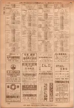 昭和36年7月1日現在大阪市職業別電話番号簿 0756ページのサムネイル
