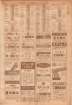 昭和36年7月1日現在大阪市職業別電話番号簿 0759ページのサムネイル