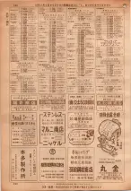 昭和36年7月1日現在大阪市職業別電話番号簿 0766ページのサムネイル
