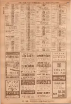 昭和36年7月1日現在大阪市職業別電話番号簿 0768ページのサムネイル