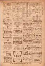 昭和36年7月1日現在大阪市職業別電話番号簿 0771ページのサムネイル