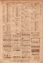 昭和36年7月1日現在大阪市職業別電話番号簿 0775ページのサムネイル