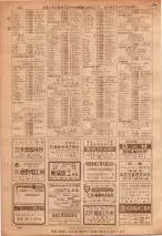昭和36年7月1日現在大阪市職業別電話番号簿 0782ページのサムネイル