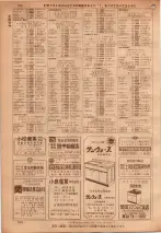 昭和36年7月1日現在大阪市職業別電話番号簿 0784ページのサムネイル